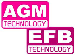 AGM ������������ ABX, Banner