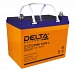  DELTA DTM 1233 L 12V33 